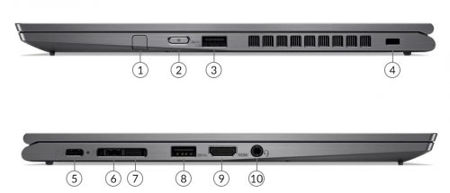 Thế Giới Số 365 | [Mới 100%] Lenovo ThinkPad X1 Yoga Gen 4 (2 in 1) i5/i7