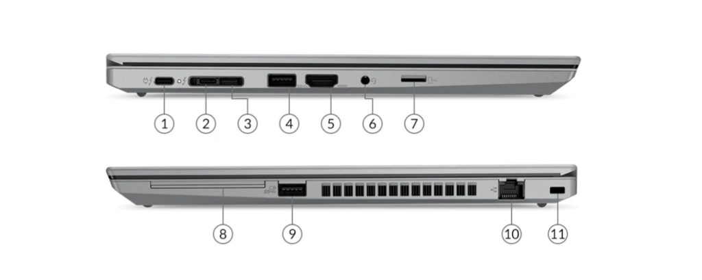 Laptop chính hãng giá tốt | Gaming, văn phòng, đồ họa – Thế Giới Số 365 [Like New] Lenovo Thinkpad T14 Gen 2 (Core i5-1135G7, 16GB, 256GB, 14 FHD)