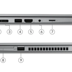 Laptop chính hãng giá tốt | Gaming, văn phòng, đồ họa – Thế Giới Số 365 [Like New] Lenovo Thinkpad T14 Gen 2 (Core i5-1135G7, 16GB, 256GB, 14 FHD)