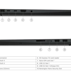 Thế Giới Số 365 | [Like New] Lenovo ThinkPad P1 Gen 5 (Core i7 12700H, 32GB, 512GB, VGA A1000, 16 2.5K)