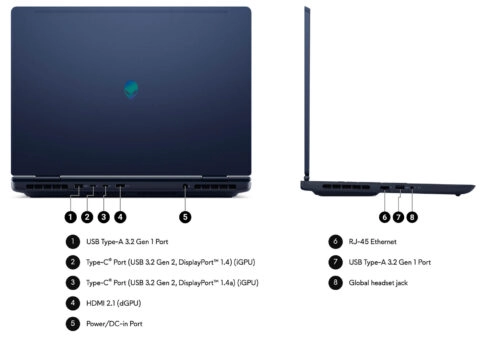 Thế Giới Số 365 | [New 100%] Alienware 16 Aurora 2025 (Core 7 240H, 32GB, 1TB, RTX 5060 8GB, 16 2K+ 120Hz)