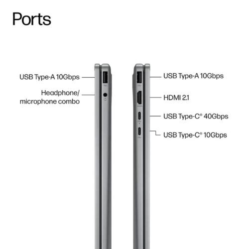 Thế Giới Số 365 | [New 100%] HP OmniBook X Flip 16 2in1 (Ryzen AI 5 340, 16GB, 512GB, 16 2K Touch)