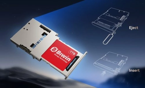 Thế Giới Số 365 | Laptop chính hãng giá tốt | Gaming, văn phòng, đồ họa – Thế Giới Số 365