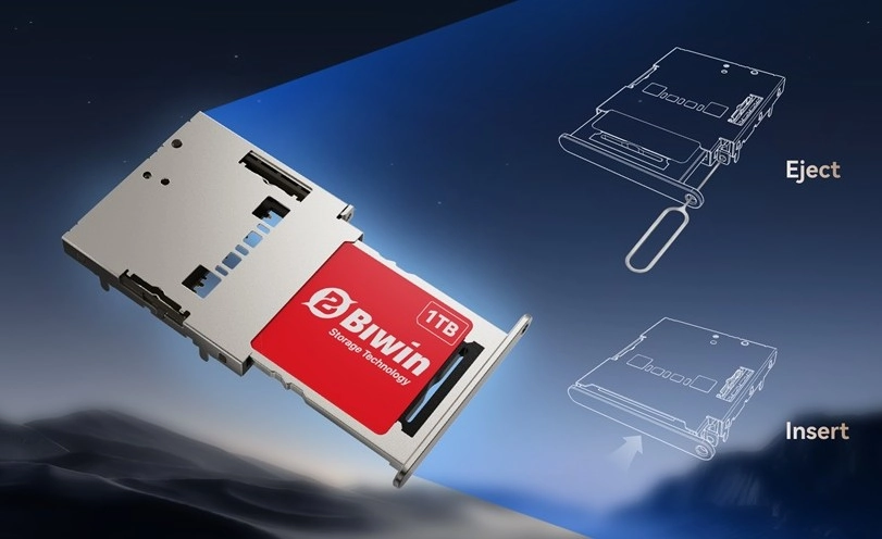 Thế Giới Số 365 | Trung Quốc chuẩn bị tung SSD siêu nhỏ – thao tác như thay SIM, quá tiện!