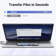 Thế Giới Số 365 | Hub Chuyển Đổi Ugreen USB-C 5in1 CM478 15495