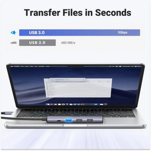 Thế Giới Số 365 | Hub Chuyển Đổi Ugreen USB-C 5in1 CM478 15495