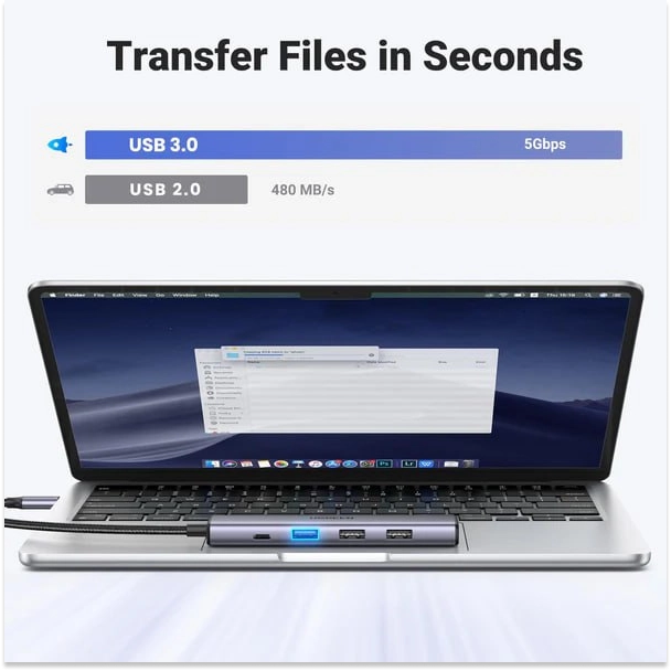 Thế Giới Số 365 | Hub Chuyển Đổi Ugreen USB-C 5in1 CM478 15495