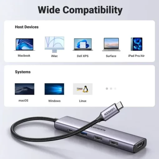 Hub Chuyển Đổi Ugreen USB-C 5in1 CM478 15495 - Ảnh 9