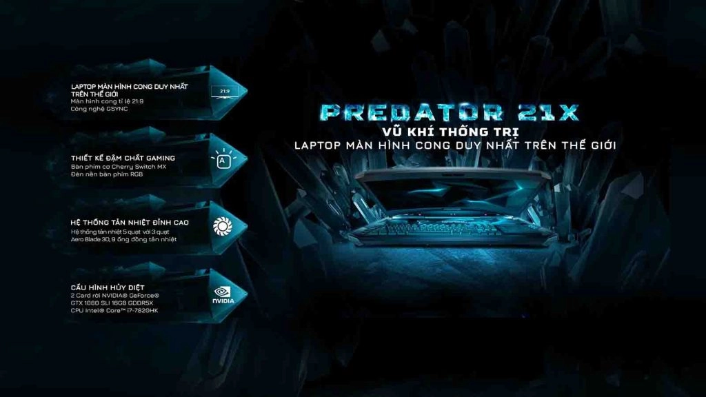 Thế Giới Số 365 | [New Outlet] Acer Predator 21X (Core i7-7820HK, 16GB, 256GB+1TB, GTX1080 16GB, 21 Curved WFHD IPS)
