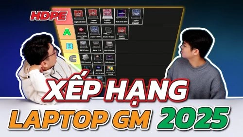 Thế Giới Số 365 | Laptop chính hãng giá tốt | Gaming, văn phòng, đồ họa – Thế Giới Số 365