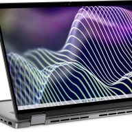 Thế Giới Số 365 | [Like New] Dell Latitude 7440 2in1 (Core i7-1365U, 32GB, 512GB, 14 icnh FHD  Touch)